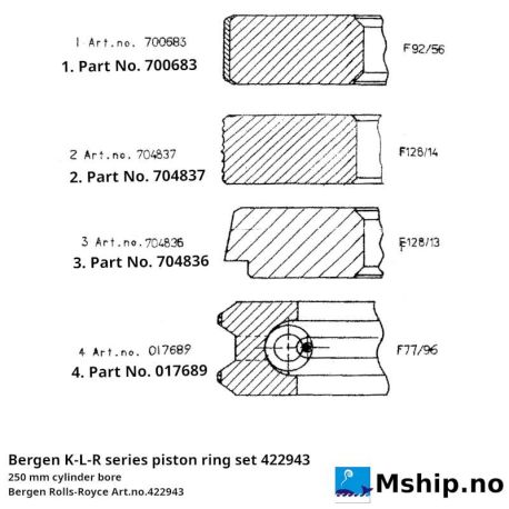 Bergen K-L-R series piston ring set 422943 250 mm bore https://mship.no