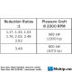 Twin Disc MGX-5202SC // Twin Disc MG-5202SC     https://mship.no