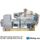 Mitsubishi 6D14 64 kVA generator set — Manufacturer: Mitsubishi, Model: 6D14, Serial number: 541939, Performance specification: Engine peak power is 155–160 PS (114–118 kW) @ 2800 RPM, Year: 1989, HP: 77, kW: 57, RPM: 1500 (generator use) 2800 (other purpose use), Running Hours: 53445, Cylinder bore: 100 mm, Piston Stroke: 115 mm, Number of cylinders: 6, Displacement: 6,557 Liter, Cylinder configuration: In line, Rotation direction: CCW - Counter clockwise seen from aft, Fuel Type: Diesel, Generator end type: Indar LGB-225-M/4  No 890.699, Amps: 97, Volt: 220/380, HZ: 50, kVA: 64