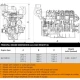 Deutz BA12M 816W — Manufacturer: Deutz, Model: BA12M 816W, Serial number: 7500510, Year: 1986, HP: 829, kW: 612, RPM: 1771, Cylinder bore: 142 mm, Piston Stroke: 160 mm, Number of cylinders: 12, Displacement: 30.408 L, Cylinder configuration: V-engine, Rotation direction: CCW - Counter clockwise seen from aft, Fuel Type: Diesel