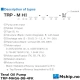 Teral Oil Pump TRP-MHG6-DB-4FK — Manufacturer: Teral, Model: TRP-MHG6-DB-4FK, Manufacturers part number: M-6081 6059012, Alternative part number: MFG. No. D8764117, Serial number: T17M196284, Volt: 400, HZ: 60, Pump Pressure BAR: 0,3 MPa, Volume - cm³ /round: 11,1 L/min