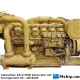 Caterpillar 3512 DITA Generator set — Manufacturer: Caterpillar, Model: 3512 DITA, Alternative part number: 165145-3, Arrangement number: 2W-8405, Serial number: 24Z08568, Year: 1998, HP: 1508 @ 1800 rpm, kW: 1125 @ 1800 rpm, RPM: 1500 / 1800, Cylinder bore: 170 mm, Piston Stroke: 190 mm, Number of cylinders: 12, Displacement: 51,76 Liter, Cylinder configuration: V-engine, Rotation direction: CW - Clockwise seen from aft, Fuel Type: Diesel, Class: Lloyd’s Register, Generator end type: LSA 50 M6 4P, Volt: 440, HZ: 60, kVA: 1200, cos φ: 0,8