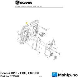 Scania DI16 - ECU, EMS S6 Part No. 1725654    https://mship.no