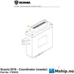 Scania DI16 - Coordinator (master) Part No. 1793632    https://mship.no